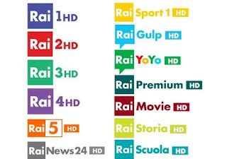 questo canale è trasmesso solo in alta qualità